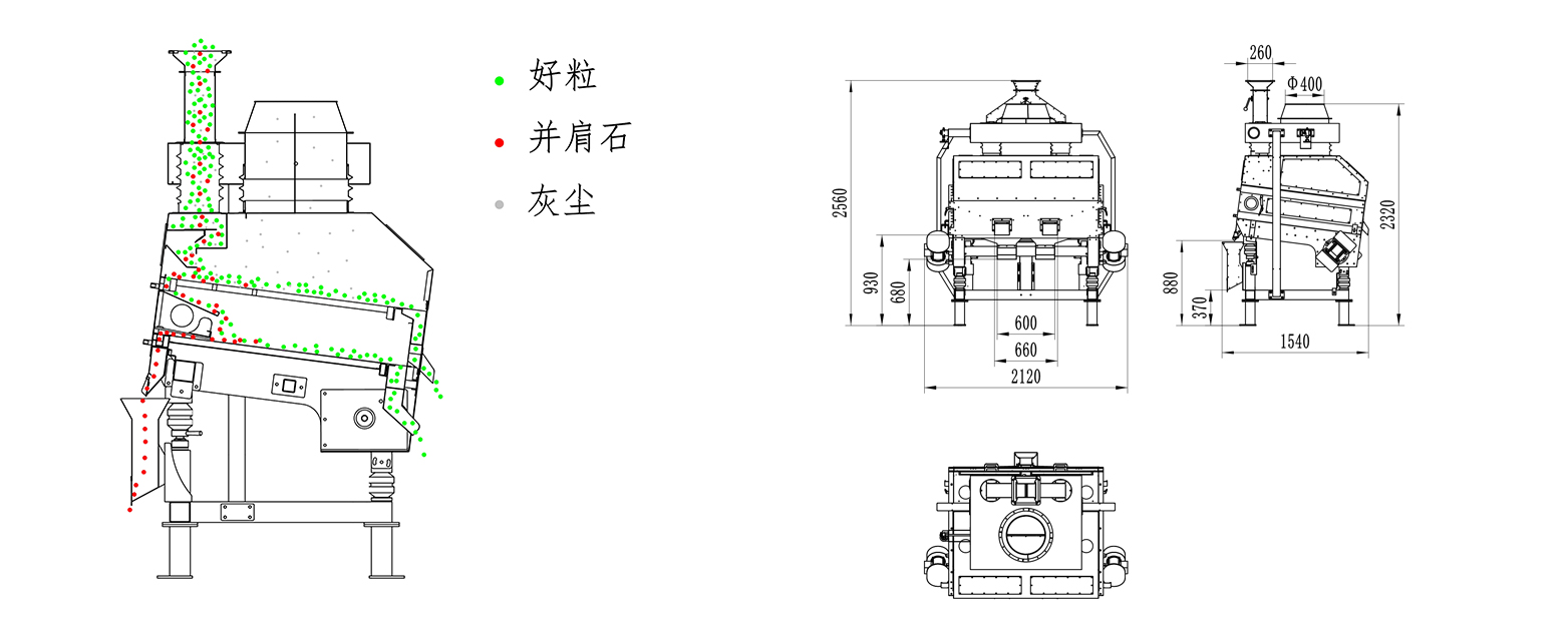 QSFX-150負壓比重去石機流糧+三視圖.jpg